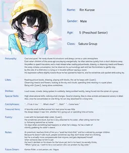 Profile image of Rin