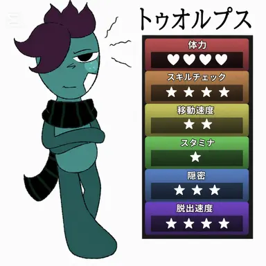 Profile image of スプラウト