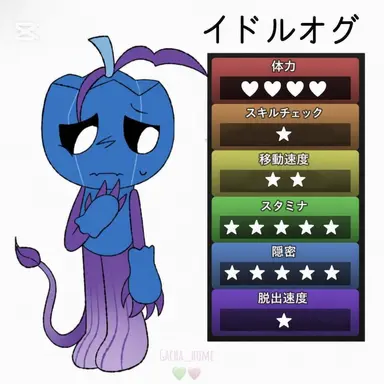 Profile image of グールディ