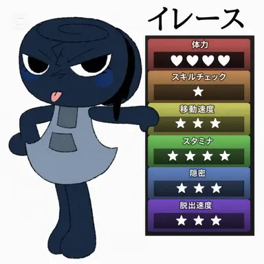 Profile image of シェリー