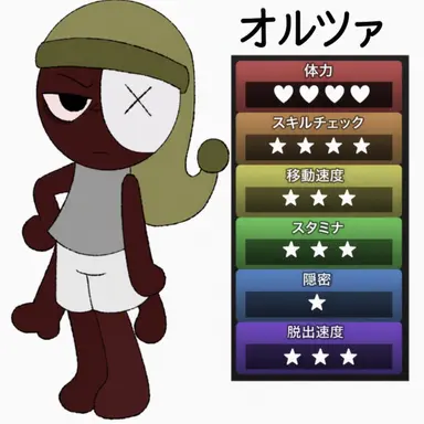 Profile image of アストロ