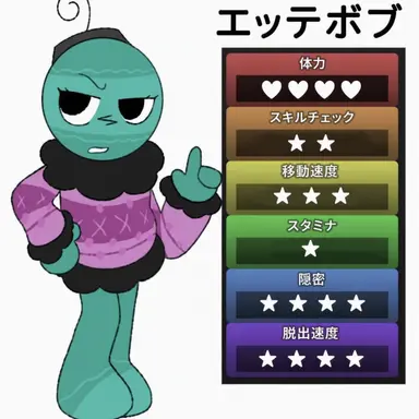 Profile image of ボベット