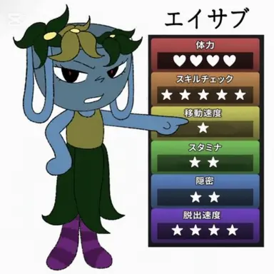 Profile image of バッシュ
