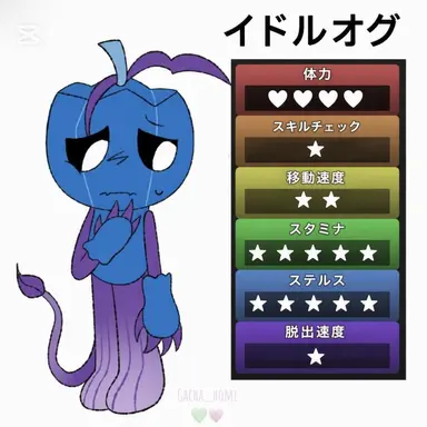 Profile image of グルーディ