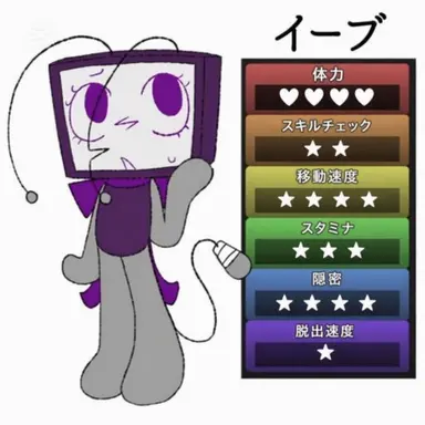 Profile image of ビー
