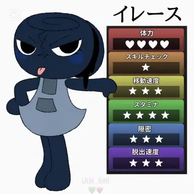 Profile image of シェリー