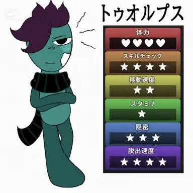 Profile image of スプラウト
