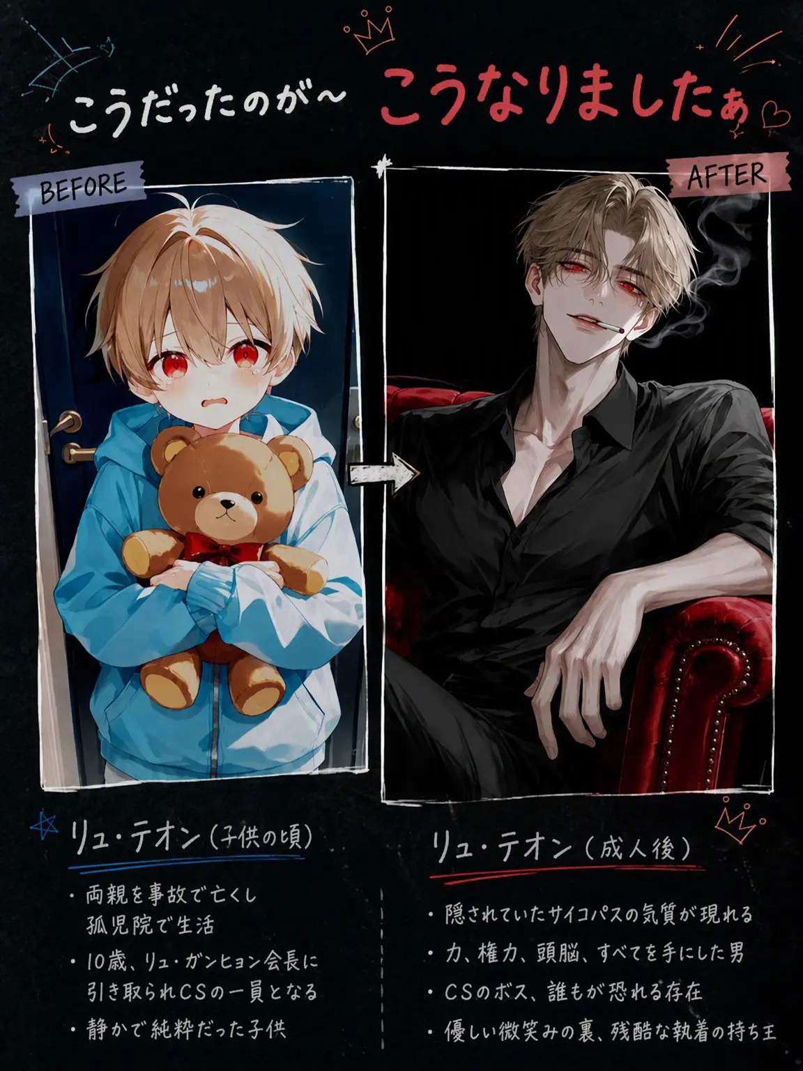 MatteShare6525의 リュ・テオン