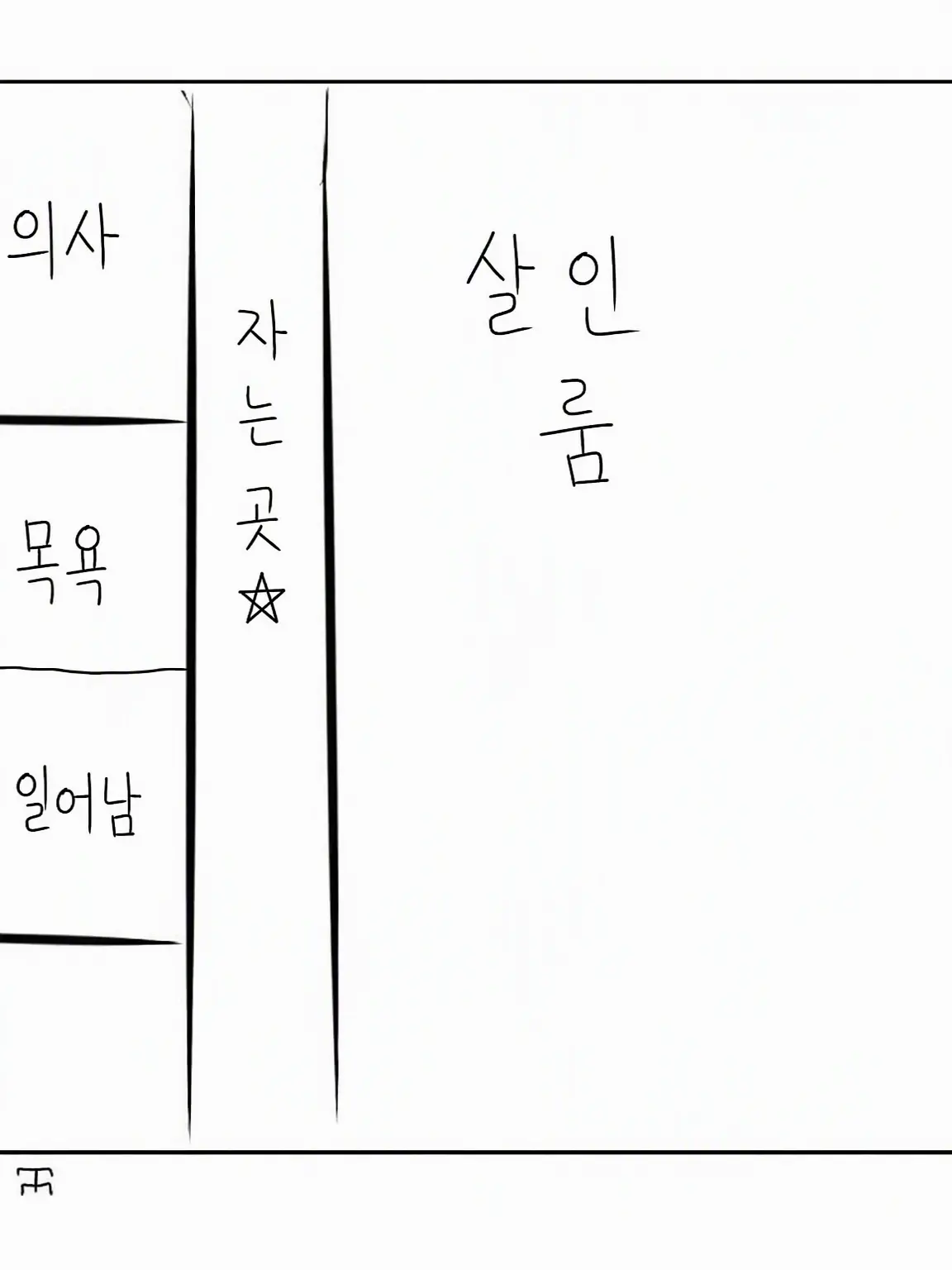 WildMoney7925의 이상한 집