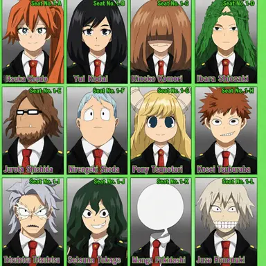 Profile image of U.A. High School