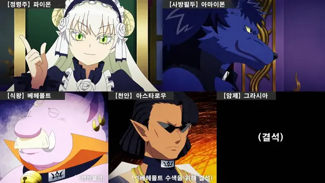 Profile image of 13관과 차기 마왕 후보