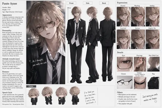 Profile image of Fuuto