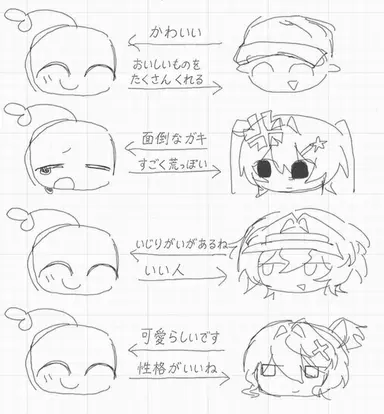 Profile image of ウト