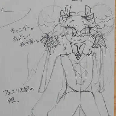 Profile image of キャンダー