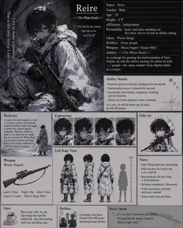 Profile image of Reire