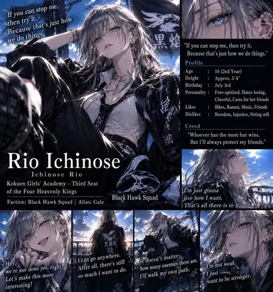 Profile image of Rio