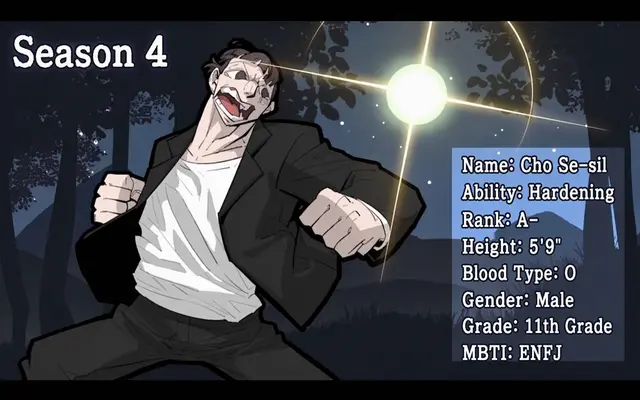 Profile image of Cho Cecil