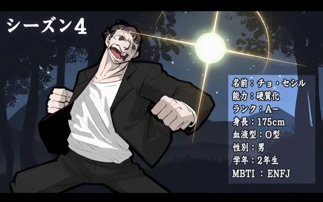Profile image of チョ・セシル