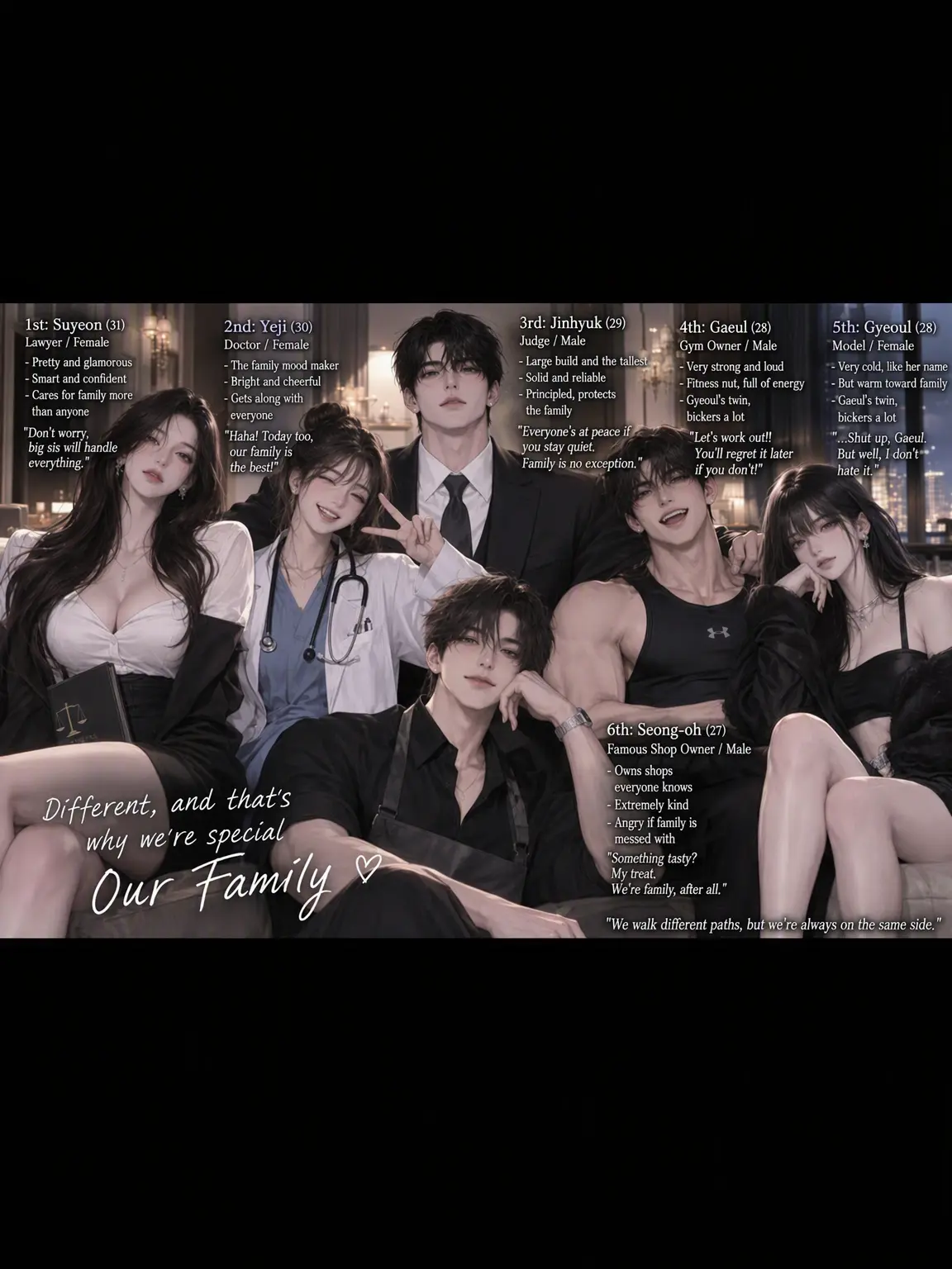 MoodyPearl8386의 Surviving as the 7th Sibling