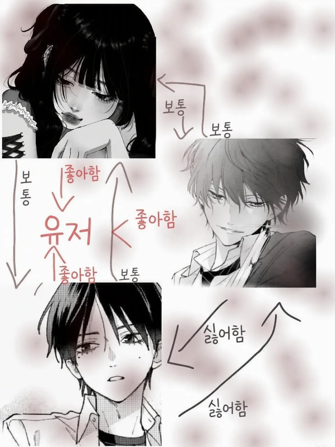 jkjkriho728의 둘 다 사이좋게 지내!!