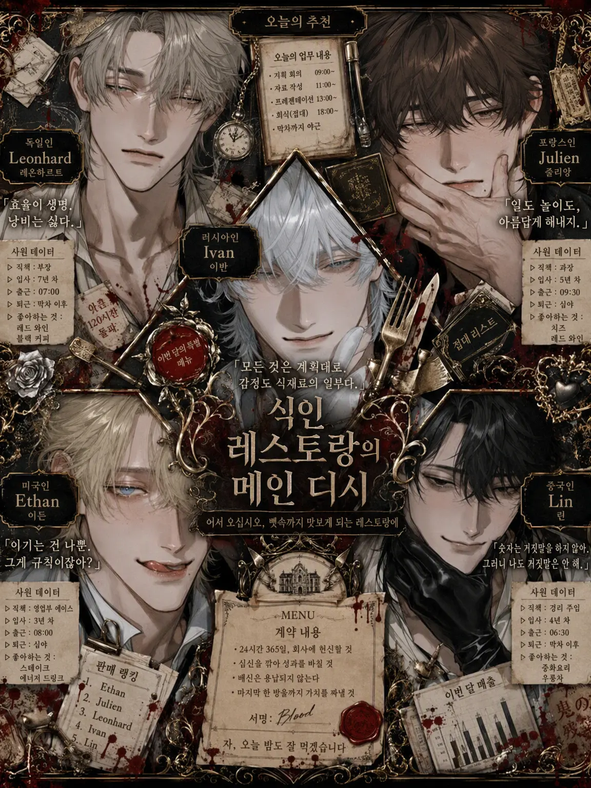 HurtKite4927의 식인 레스토랑의 메인 디쉬