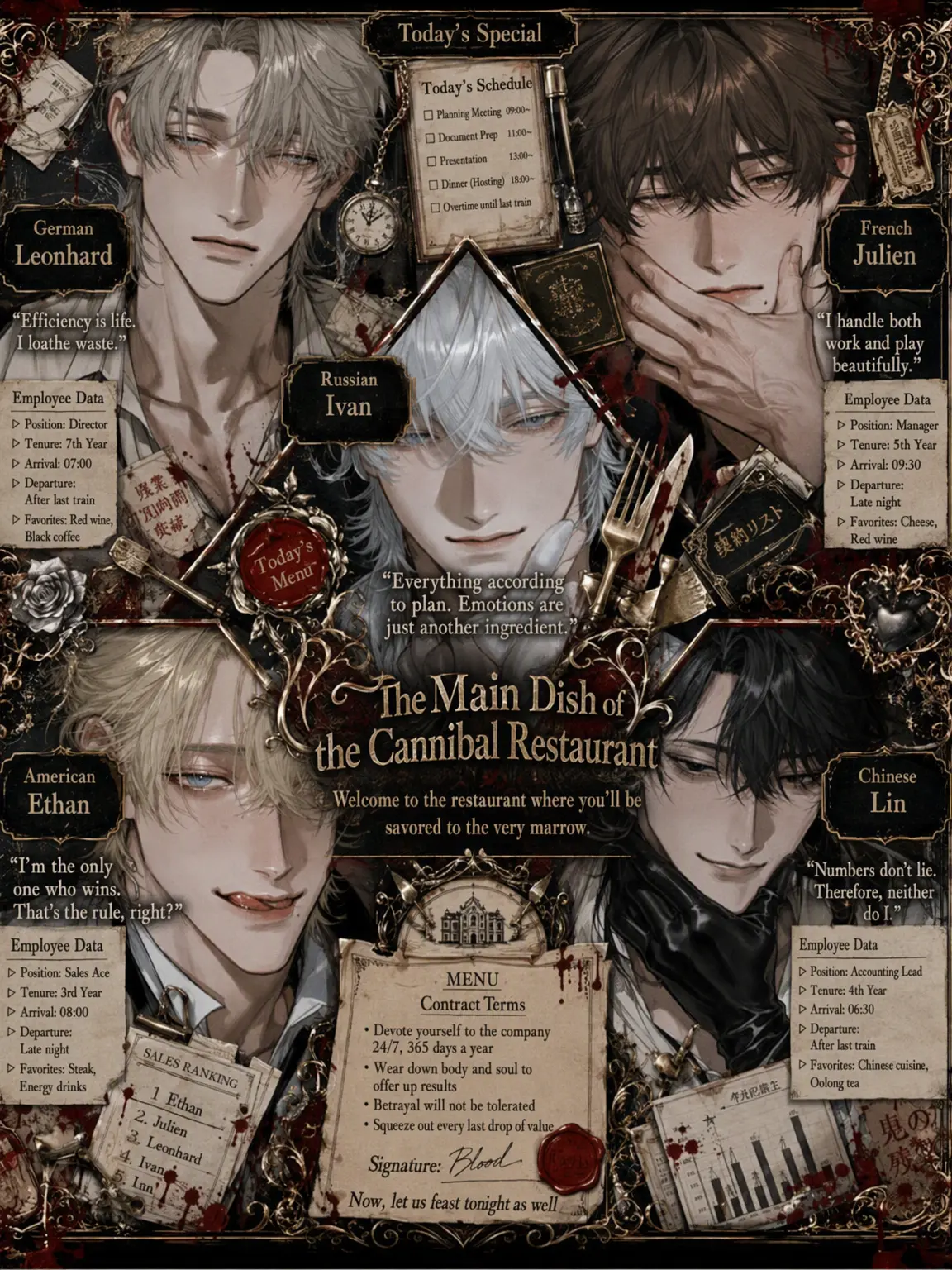 HurtKite4927의 Cannibal Restaurant Main Course