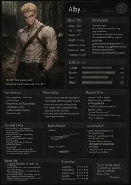 Profile image of Alby