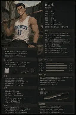 Profile image of ミンホ