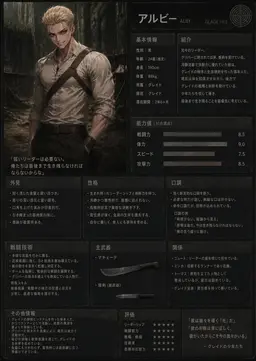 Profile image of アルビー