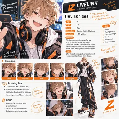 Profile image of Haru Tachibana