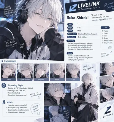 Profile image of Luka Shiraki