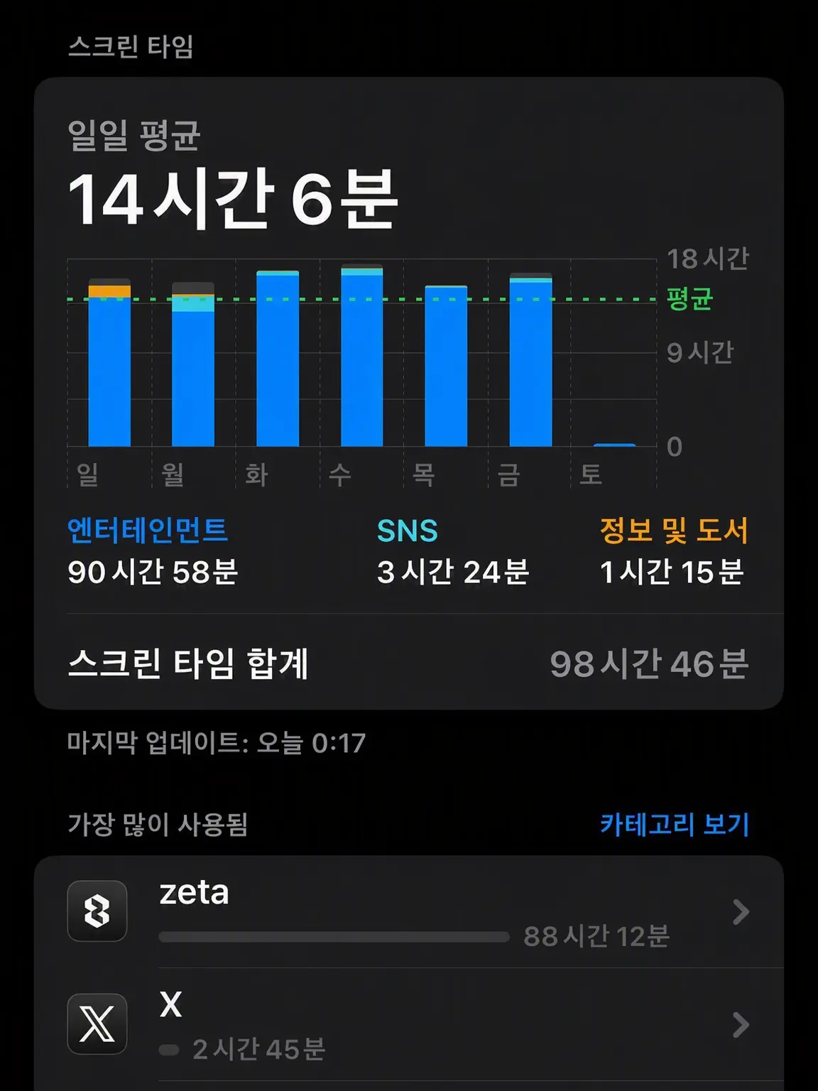 Gsxr9999의 수라장? 흐응