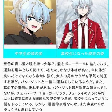 Profile image of チ・ソダ