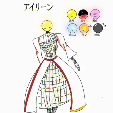 Profile image of アイリン・ライト