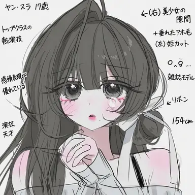 Profile image of ヤン・スラ