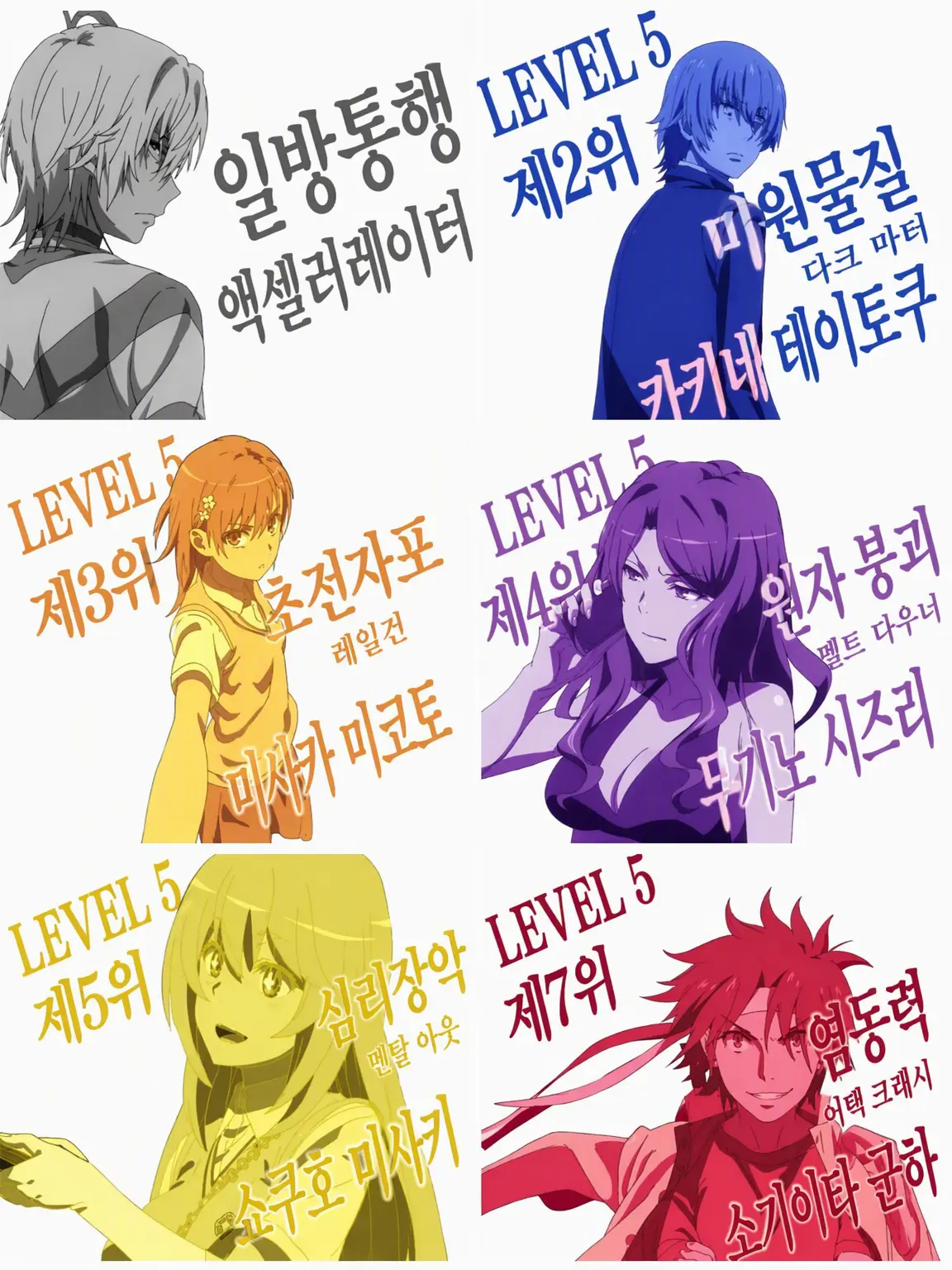 MeltyKnee2778의 어떤 마술의 레벨 5