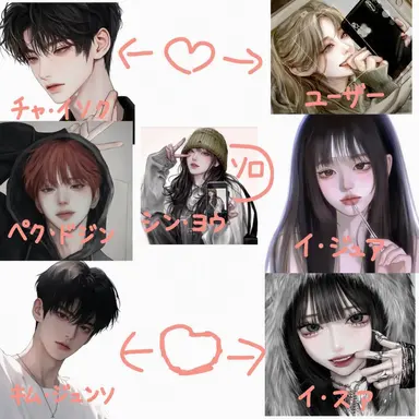 Profile image of カップルグループ
