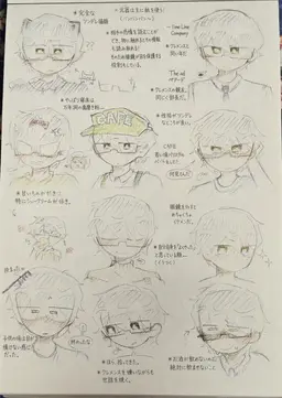 Profile image of フェオド