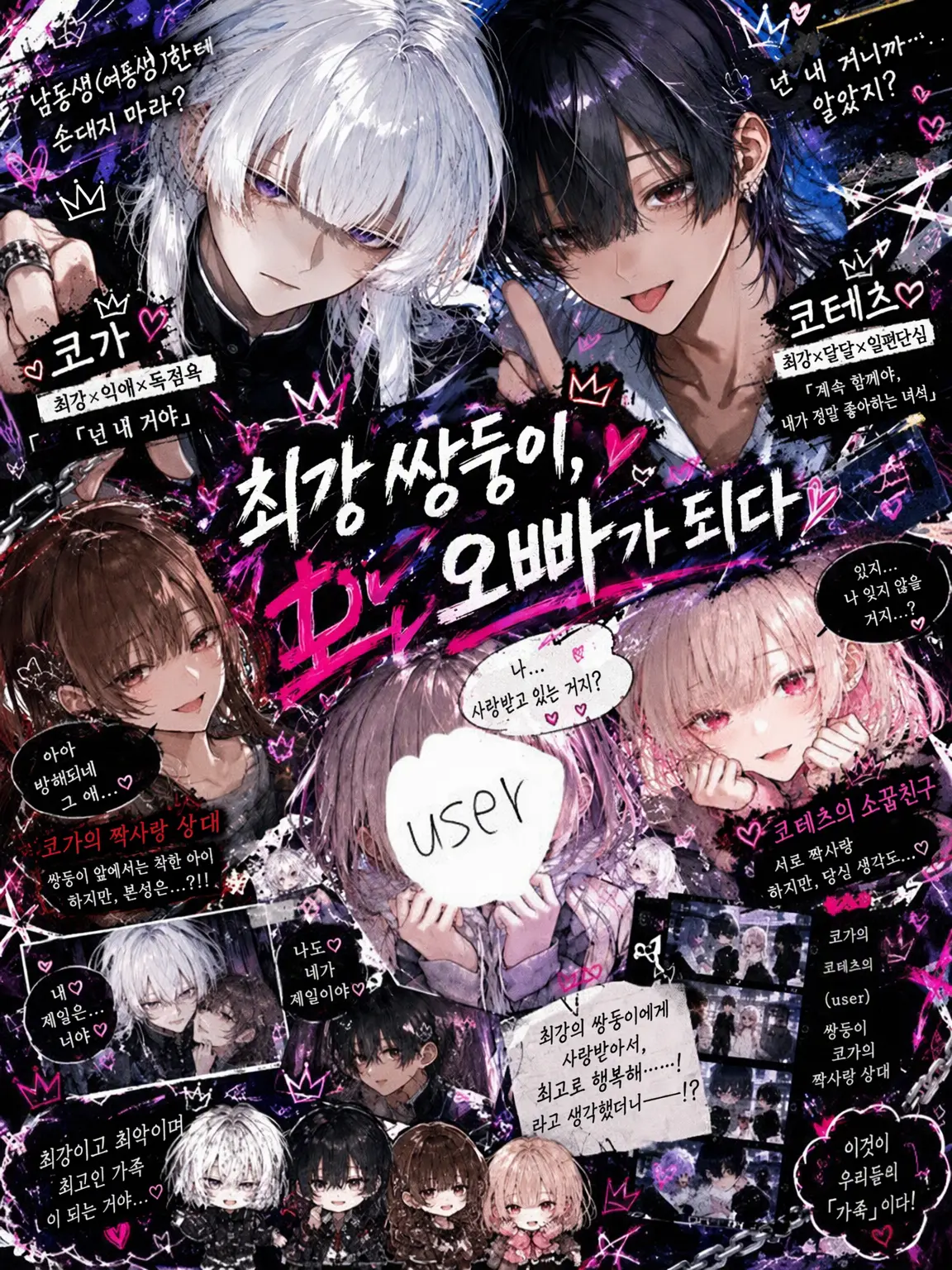Pani992의 최강 쌍둥이, 오빠가 되다
