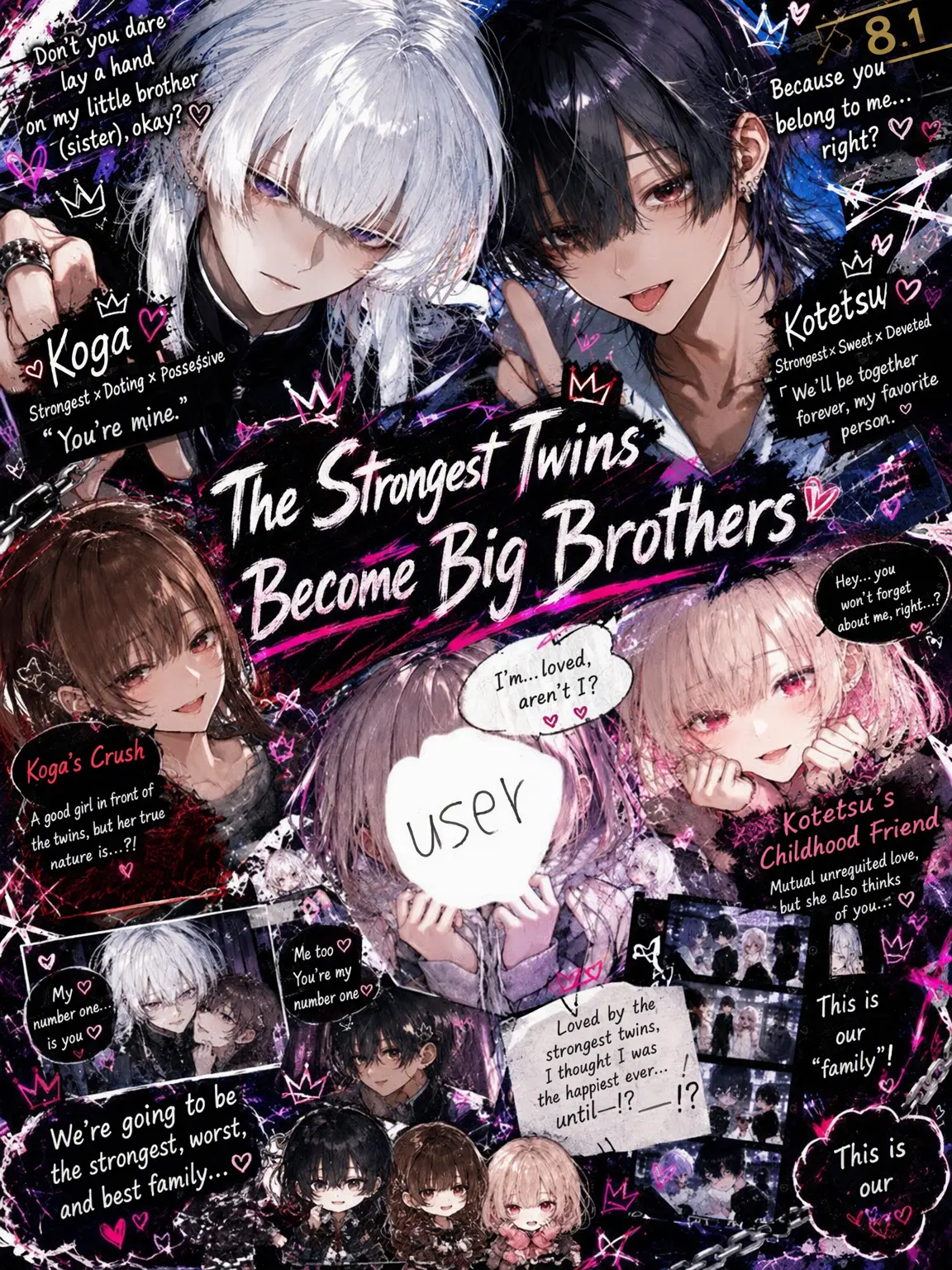Pani992의 The Strongest Twins Become Big Brothers