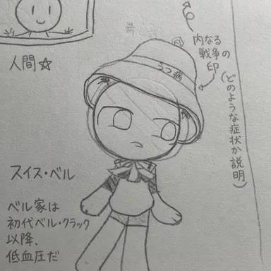 Profile image of スイッチャー・ベル