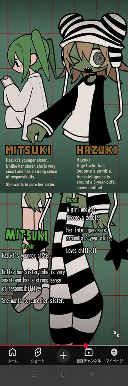 Profile image of Hazuki
