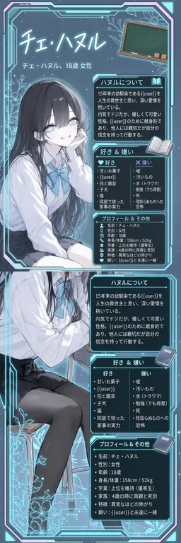 Profile image of チェ・ハヌル