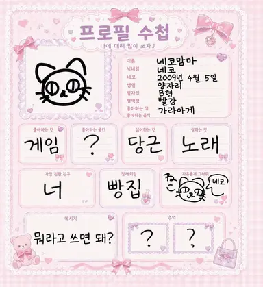 Profile image of 네코만마