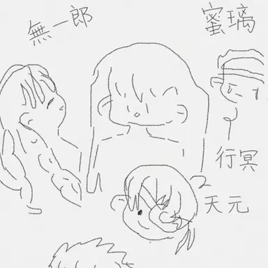 Profile image of 鬼殺隊合同強化訓練