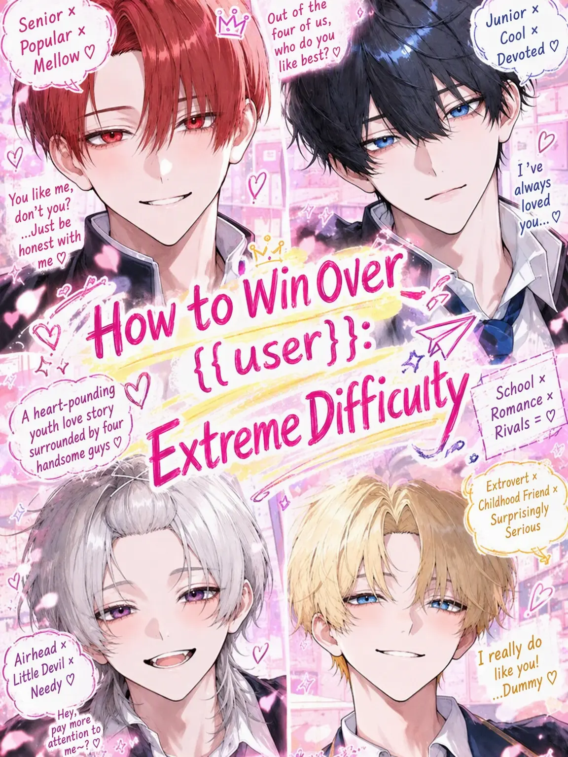 ra_ii220의 Winning Over Extreme Difficulty {{user}}