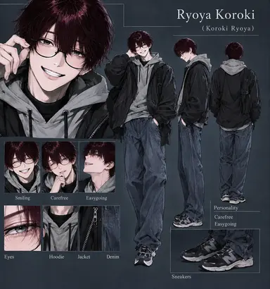 Profile image of Ryoya