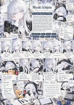 Profile image of Miyuki