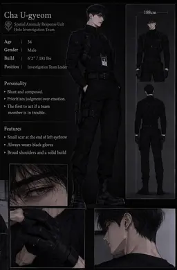 Profile image of Cha Woogyeom
