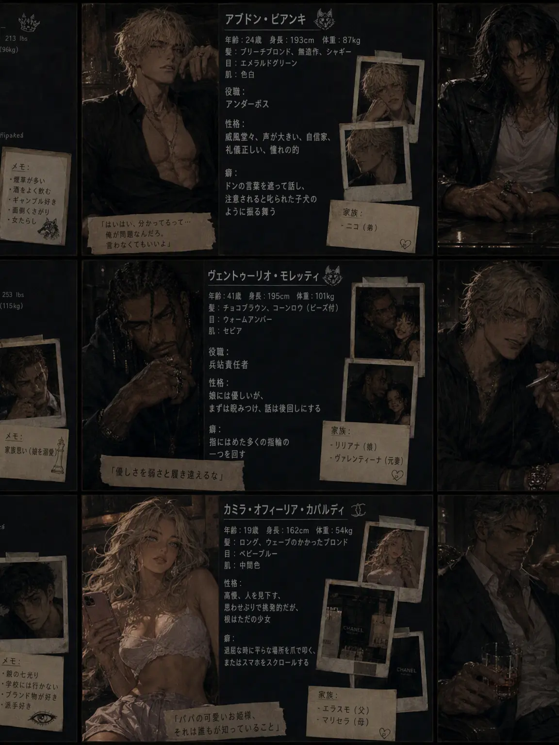 sIGMa17의 アマリ・マフィア・ファミリー